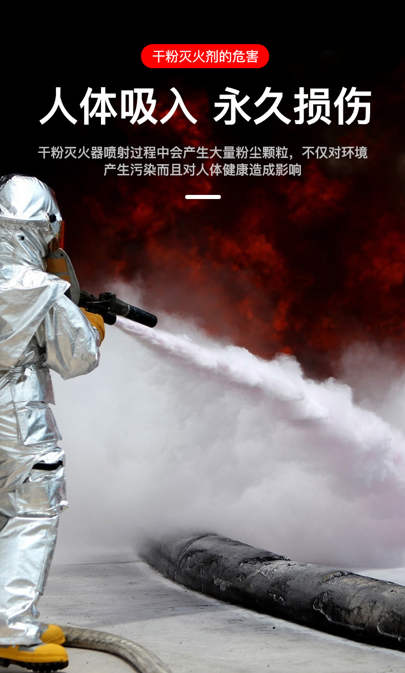 Car Safety Emergency Supplies Car Household Portable WaterBased Fire Extinguishers Vehicle WaterBased Fire Extinguisher Car Safety Emergency Supplies Car Household Portable WaterBased Fire Extinguishers Vehicle WaterBased Fire Extinguisher