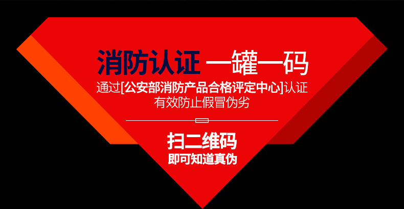 Car Safety Emergency Supplies Car Household Portable WaterBased Fire Extinguishers Vehicle WaterBased Fire Extinguisher Car Safety Emergency Supplies Car Household Portable WaterBased Fire Extinguishers Vehicle WaterBased Fire Extinguisher