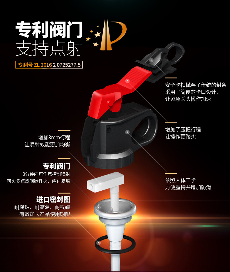 Car Fire Extinguisher Car Small Portable Car Car Dry Powder Fire Equipment Annual Inspection Car Fire Extinguisher Car Small Portable Car Car Dry Powder Fire Equipment Annual Inspection