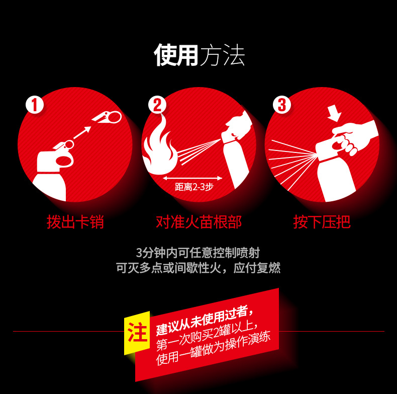 Car Fire Extinguisher Car Small Portable Car Car Dry Powder Fire Equipment Annual Inspection Car Fire Extinguisher Car Small Portable Car Car Dry Powder Fire Equipment Annual Inspection
