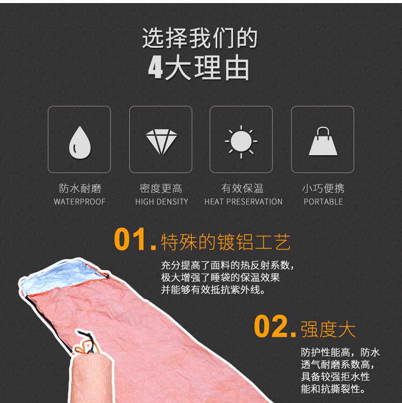 Cross-Border Spot PE Thickened Heat Insulation Insulation Emergency Blanket Emergency Tent First-Aid Sleeping Bags Outdoor Moisture Proof Pad Wholesale