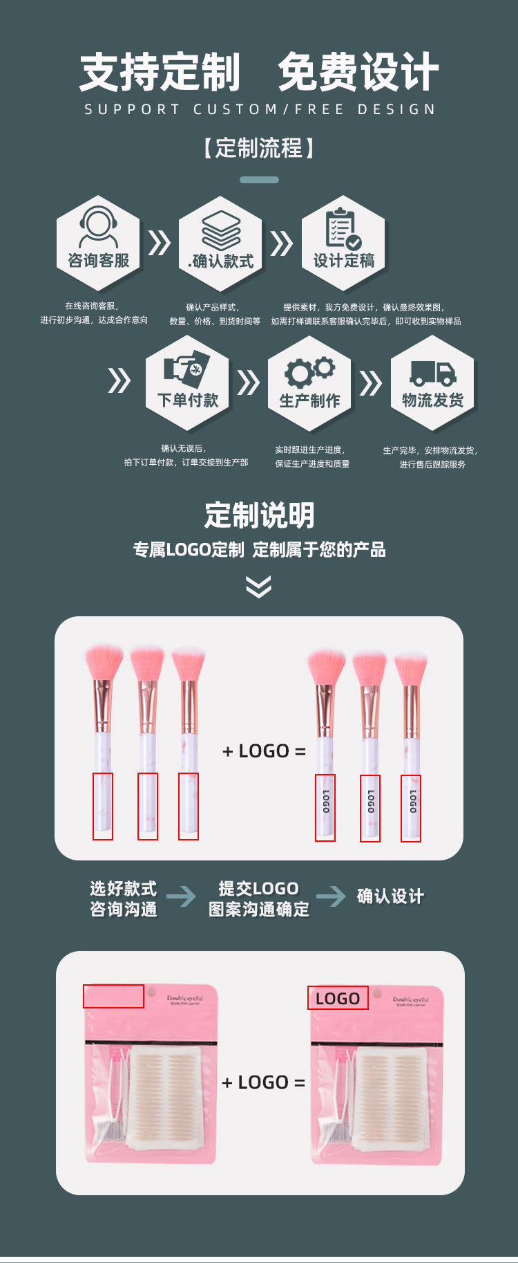 Factory Direct Supply Short with Cover Fringe Curls Cross-Border More Sizes Plastic American Cold Wave Bars Hair Tools