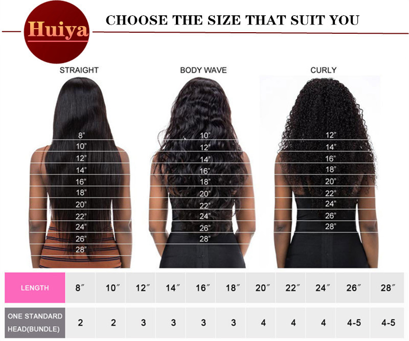 613 Straight Hair Weft Peruvian Hair Straight Real Human Hair Extension CrossBorder Wig for Women 613 Straight Hair Weft Peruvian Hair Straight Real Human Hair Extension CrossBorder Wig for Women