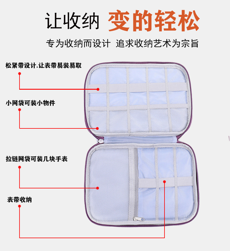 Strap Storage Bag Children 'S Smart Watch Band Buggy Bag Factory Direct Sales Watch Accessories Simple Waterproof Storage Bag Strap Storage Bag Children 'S Smart Watch Band Buggy Bag Factory Direct Sales Watch Accessories Simple Waterproof Storage Bag
