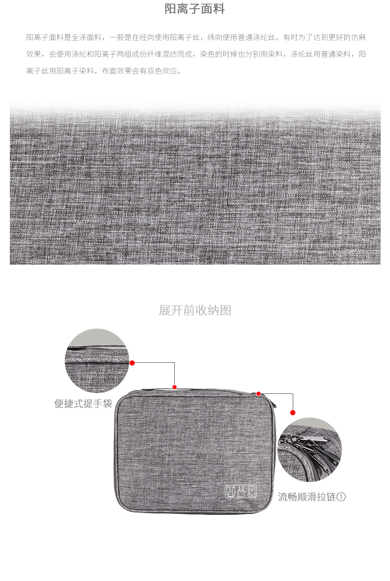 New Three-Layer Digital Packet Storage Bag Multifunction Data Cable Storage Bag Mobile Power Headset Storage Bag Manufacturer New Three-Layer Digital Packet Storage Bag Multifunction Data Cable Storage Bag Mobile Power Headset Storage Bag Manufacturer