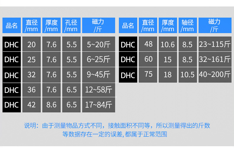 Large Fishing Magnet NdFeB Strong Magnetic Hook Metal Strong Rare Earth Permanent Iron hook Large Fishing Magnet NdFeB Strong Magnetic Hook Metal Strong Rare Earth Permanent Iron hook
