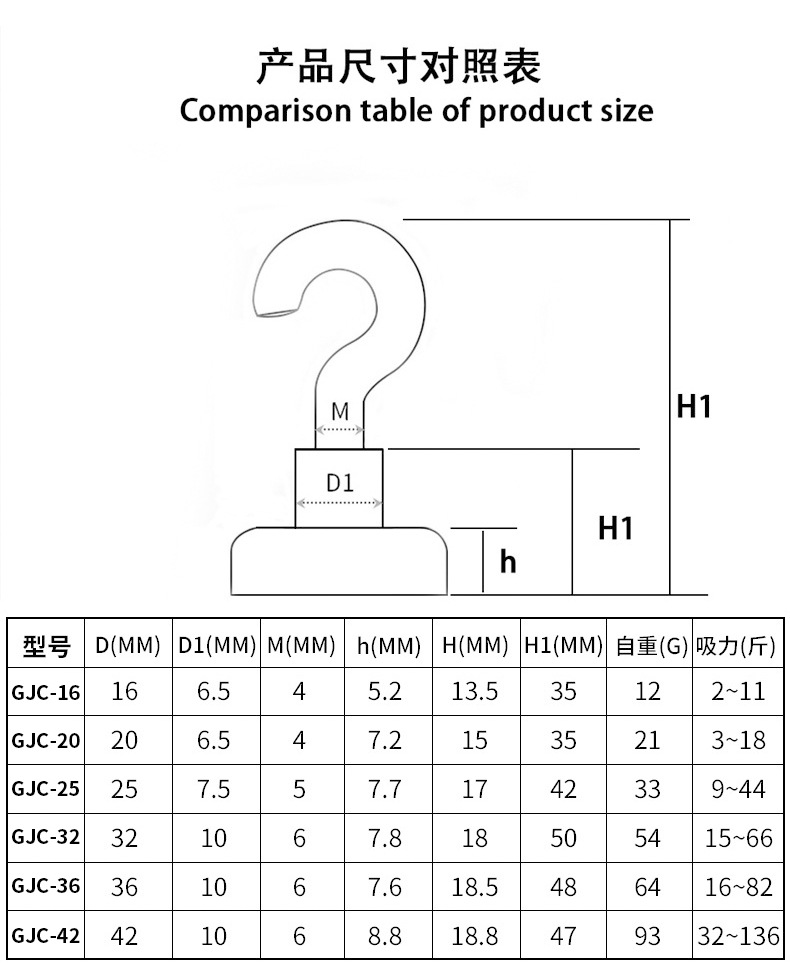 Large Fishing Magnet NdFeB Strong Magnetic Hook Metal Strong Rare Earth Permanent Iron hook Large Fishing Magnet NdFeB Strong Magnetic Hook Metal Strong Rare Earth Permanent Iron hook