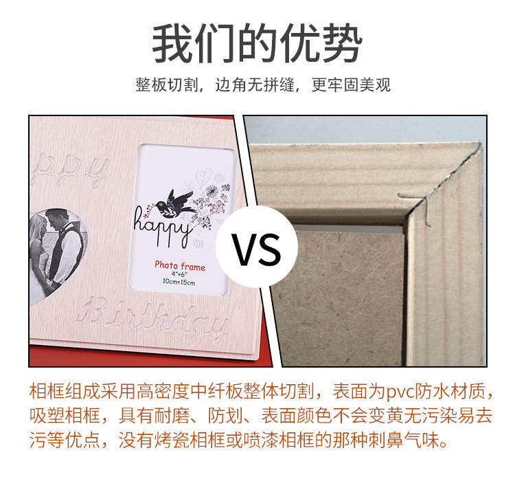 New Creative Blister Photo Frame Living Room Bedroom Study Decoration Picture Frame Photo Frame Can Be Customized Wholesale