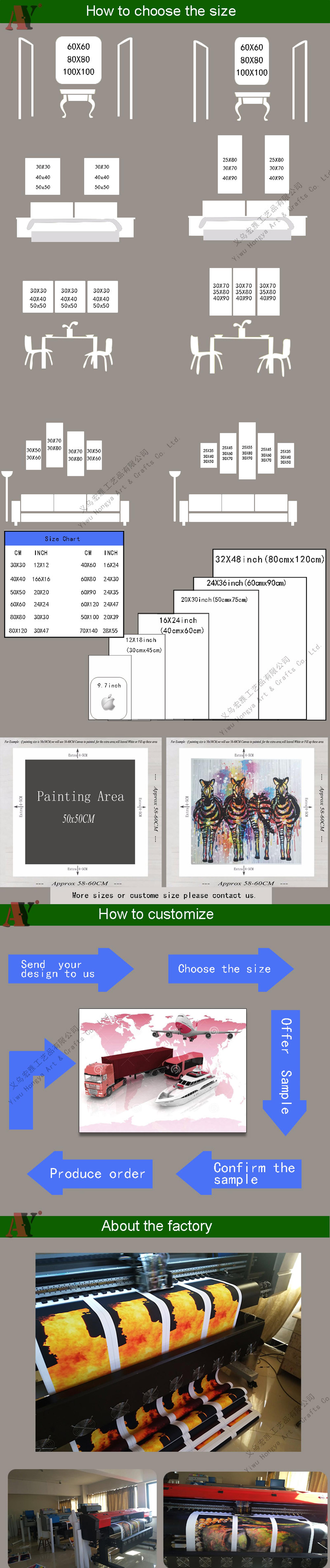 Factory directly export 4 Panel Auspicious meanings Elephant Canvas Painting design for home decor wall art