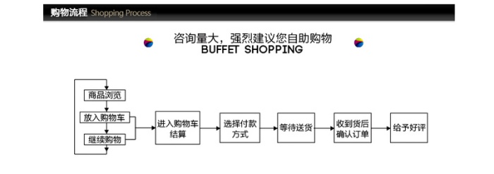 Artificial flower leaves pedatisecta Home Furnishing decorative plastic simulation simulation plant
