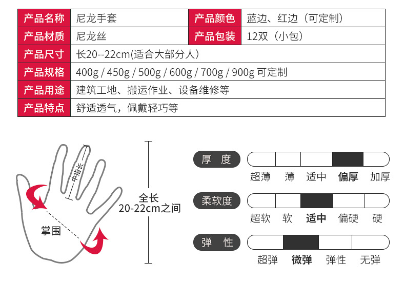 Labor Protection Gloves Nylon Cotton Yarn Cotton Thread Gloves Handling Work Thick Protective Gloves Non-Slip Nylon Thread Gloves Wholesale