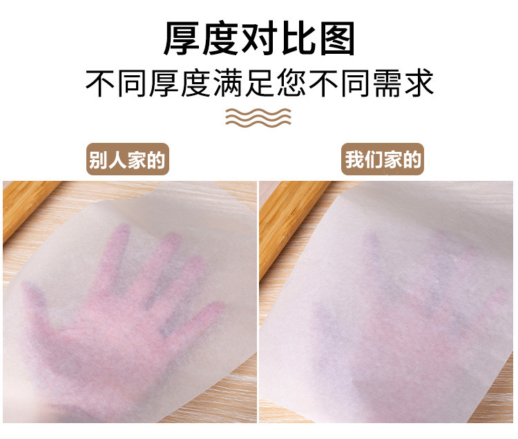 Oiled Paper Household Barbecue Anti-Oil Paper Oven Plate Rectangular Barbecue High Temperature Resistant Baking Kitchen Oil Absorption Tin Foil Oiled Paper Household Barbecue Anti-Oil Paper Oven Plate Rectangular Barbecue High Temperature Resistant Baking Kitchen Oil Absorption Tin Foil