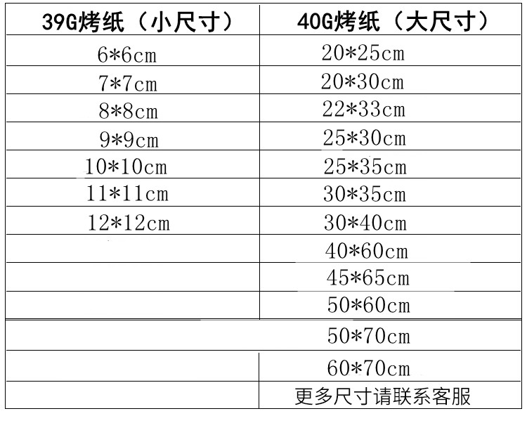 Oiled Paper Household Barbecue Anti-Oil Paper Oven Plate Rectangular Barbecue High Temperature Resistant Baking Kitchen Oil Absorption Tin Foil Oiled Paper Household Barbecue Anti-Oil Paper Oven Plate Rectangular Barbecue High Temperature Resistant Baking Kitchen Oil Absorption Tin Foil