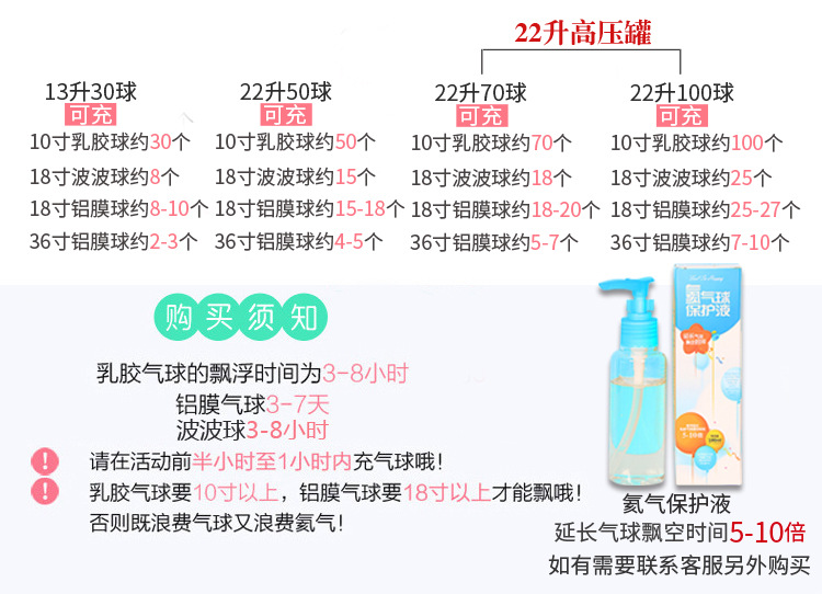Household Portable High Purity Helium Cylinder Filling the Sky Balloon Helium Tank Floating Balloon Helium Helium Balloon Wholesale Household Portable High Purity Helium Cylinder Filling the Sky Balloon Helium Tank Floating Balloon Helium Helium Balloon Wholesale
