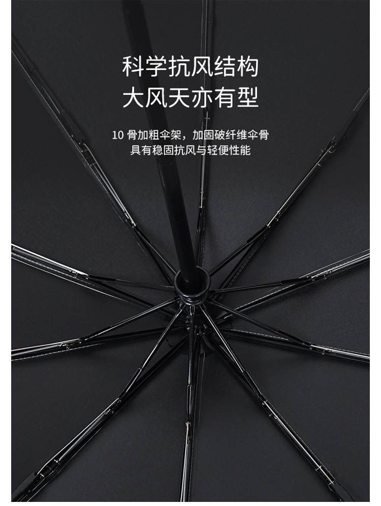 New Automatic Folding Umbrella Men Large Size Double Women's Dual-Use Sun-Proof UV Protection Advertising Umbrella