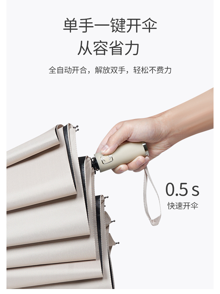 New Automatic Folding Umbrella Men Large Size Double Women's Dual-Use Sun-Proof UV Protection Advertising Umbrella