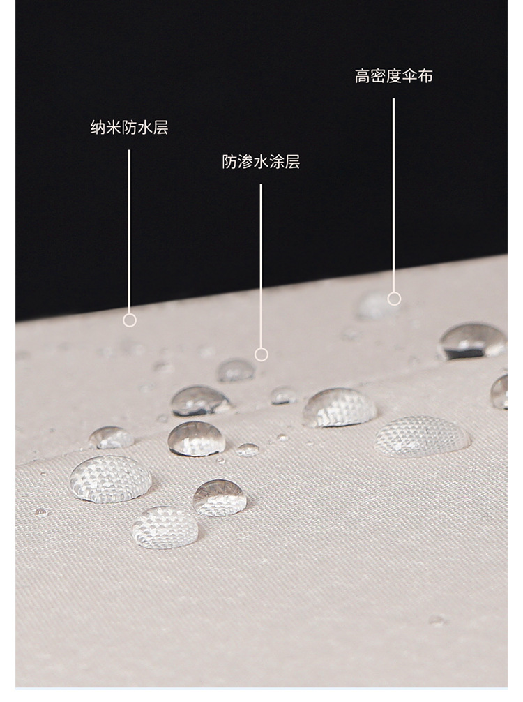 New Automatic Folding Umbrella Men Large Size Double Women's Dual-Use Sun-Proof UV Protection Advertising Umbrella