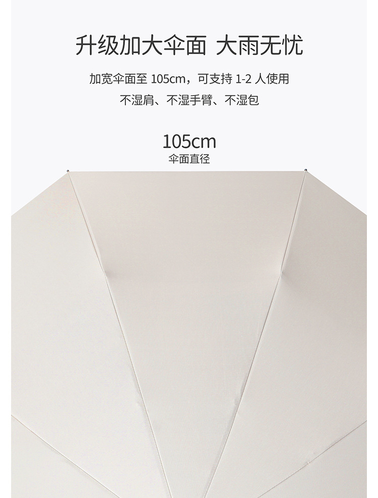 New Automatic Folding Umbrella Men Large Size Double Women's Dual-Use Sun-Proof UV Protection Advertising Umbrella
