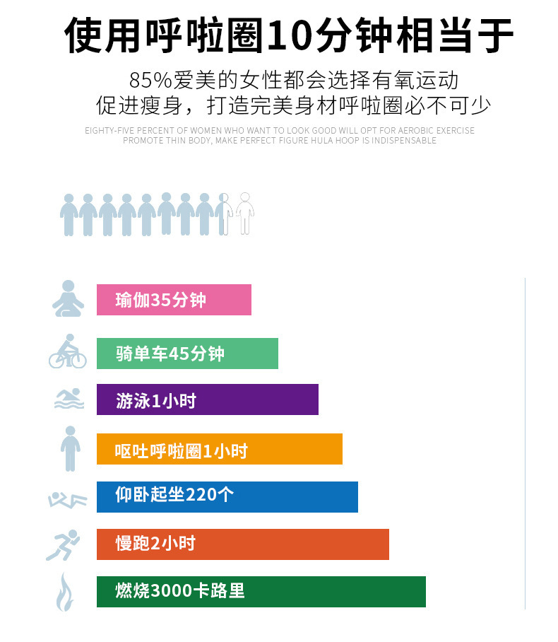 Lazy Smart Hula Hoop Belly Contracting Beauty Waist Increasing Female TikTok Same Style Will Not Fall off Hula Hoop Belly Contracting Adult and Children
