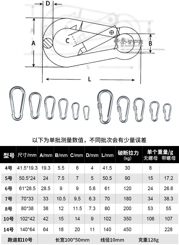 5 50mm PearShaped Galvanized Iron Climbing Button Carabiner Spring Hook Outdoor Safety Buckle Connecting Ring Dog Clasp