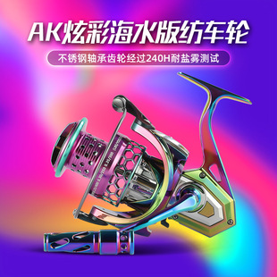 Hunting King Fishing Gear Wholesale Drip Wheel Crank Raft Fishing Wheel Spinning Reel Crank Bait Casting Reel Accessories Fishing Wheel Crank