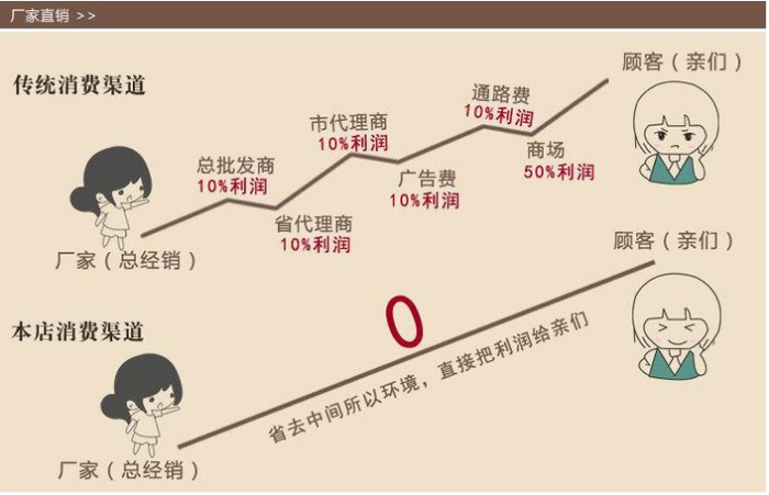 20114 Hot Sale Lai Uses Lai to Play Badminton Factory Direct Sales 20114 Hot Sale Lai Uses Lai to Play Badminton Factory Direct Sales