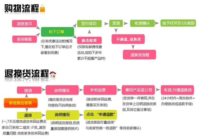 20114 Hot Sale Lai Uses Lai to Play Badminton Factory Direct Sales 20114 Hot Sale Lai Uses Lai to Play Badminton Factory Direct Sales
