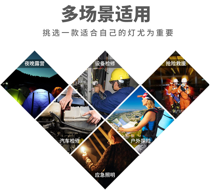 High-Power 2T6 Headlamp Outdoor Led Strong Light Retractable Charging Long Shot Headlamp Blue White Light Hunting Miner's Lamp High-Power 2T6 Headlamp Outdoor Led Strong Light Retractable Charging Long Shot Headlamp Blue White Light Hunting Miner's Lamp