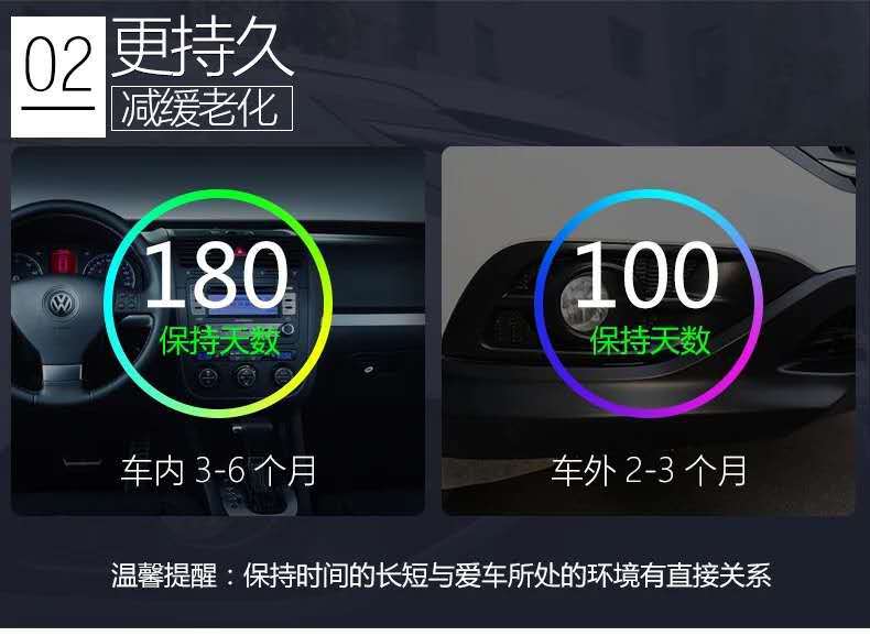 Parts Renovation Agent Black Whitening Polishing Watch Board Repair Interior Renovation Wax Dashboard Wax Reducing Agent Parts Renovation Agent Black Whitening Polishing Watch Board Repair Interior Renovation Wax Dashboard Wax Reducing Agent