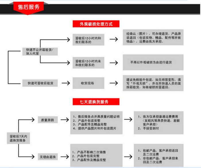 Beginner training racquet endurance badminton four color doubles super offensive Beginner training racquet endurance badminton four color doubles super offensive