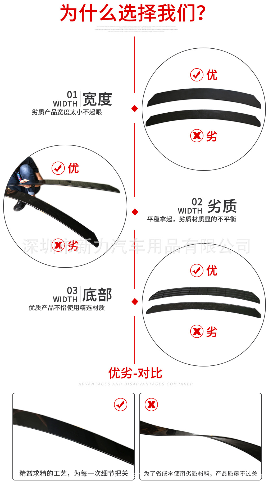 Dtouch Genuine Car Modified General Combination Front Shovel ThreeSection Adjustable Front Enclosure Dtouch Genuine Car Modified General Combination Front Shovel ThreeSection Adjustable Front Enclosure