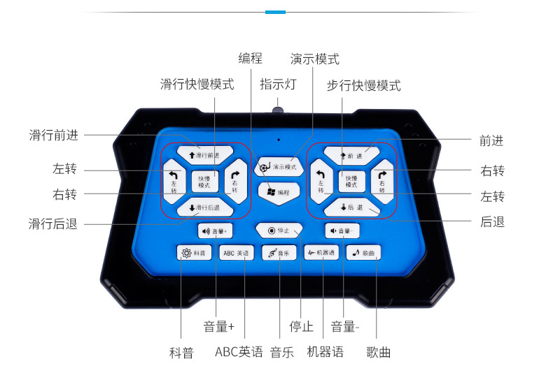 * Children's Day Gift Children's Day Remote Control Intelligent War Police Early Education Robot Children Education Induction Gift Learning Play J