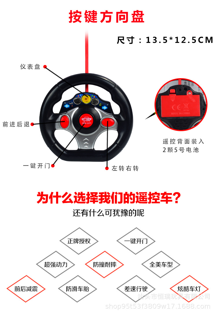 1:14 Farali Charging Remote Control Car Model Gravity Sensing Children's Toy Model Cool Light One-Click Door Opening 1:14 Farali Charging Remote Control Car Model Gravity Sensing Children's Toy Model Cool Light One-Click Door Opening