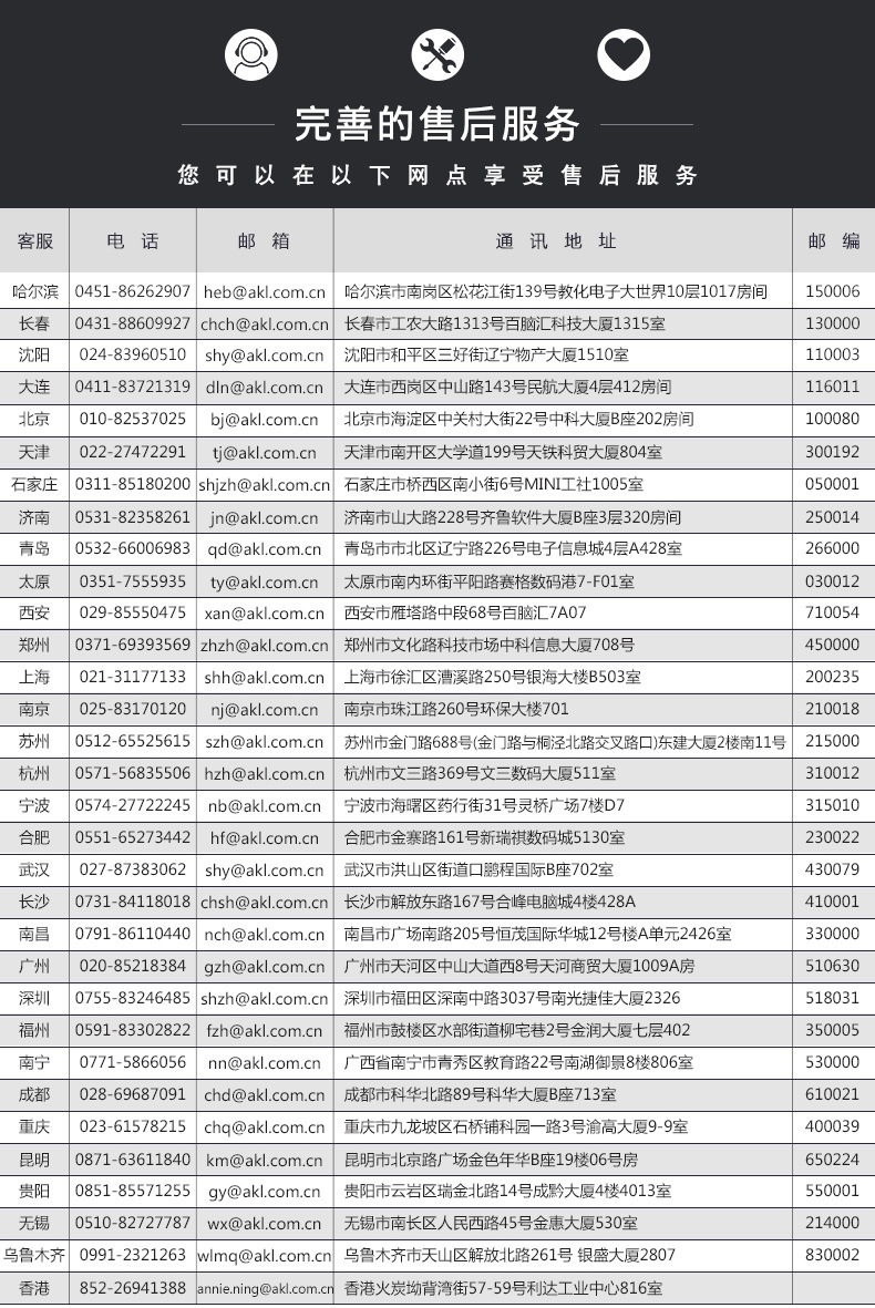 Wholesale Original Flash Cz33 Cool Bean Encryption Creative 2.0 Mini USB Flash Drive 8G 16G 32G 64G Car USB Wholesale Original Flash Cz33 Cool Bean Encryption Creative 2.0 Mini USB Flash Drive 8G 16G 32G 64G Car USB