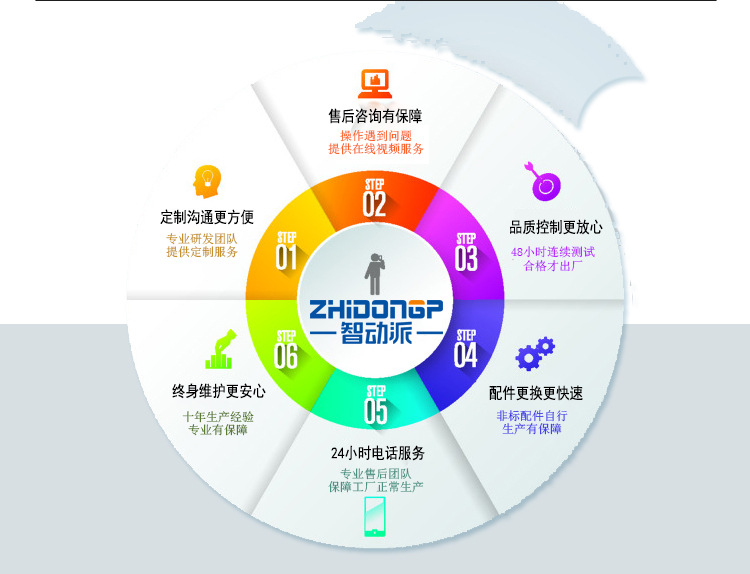 Trapezoid rubber needle machine paper card binding machine jean waist card machine elastic rubber stapler binding machine Trapezoid rubber needle machine paper card binding machine jean waist card machine elastic rubber stapler binding machine