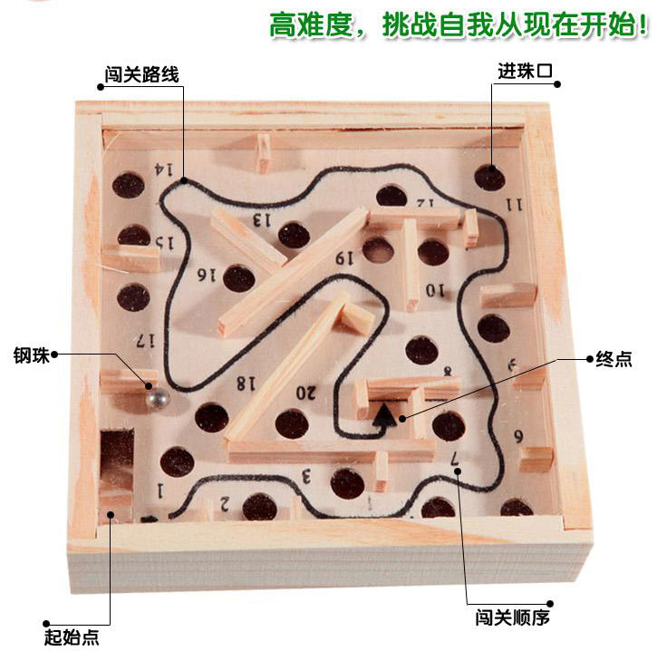 Wooden Handheld Small Game Maze Game Perplexus Adult Puzzle Toy Steel Ball Maze Balance Ball 20 Levels Wooden Handheld Small Game Maze Game Perplexus Adult Puzzle Toy Steel Ball Maze Balance Ball 20 Levels