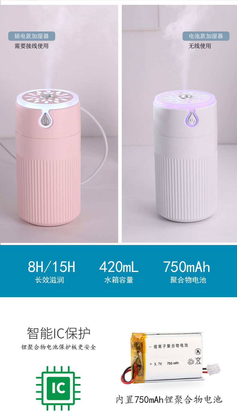 2021 New Cool Leaf Humidifier Atomization Disinfectant Charging Car Humidifier 420ml Large Capacity Customizable 2021 New Cool Leaf Humidifier Atomization Disinfectant Charging Car Humidifier 420ml Large Capacity Customizable