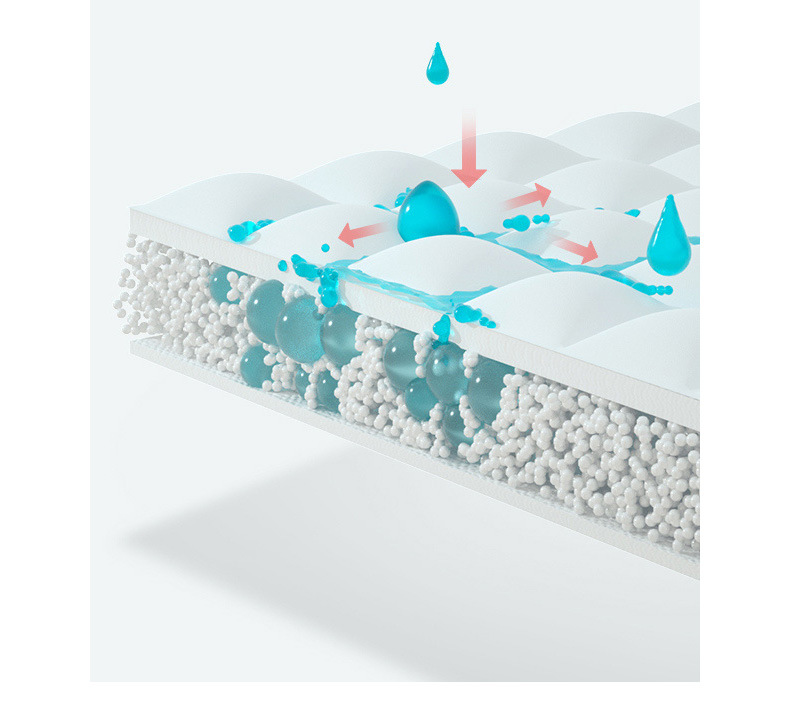 Cartoon Summer Ice Pad PVC Car Cushion Cartoon Ice Crystal Sofa Seat Cushion Student Cool Cooling Cooling Pad Cartoon Summer Ice Pad PVC Car Cushion Cartoon Ice Crystal Sofa Seat Cushion Student Cool Cooling Cooling Pad