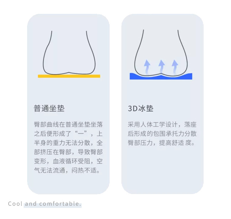 Ice Pad Student Summer Cushion Cool Pad Cooling Pad Car Gel Cushion Cooling Cushion Transparent Ice Crystal Ice Pad