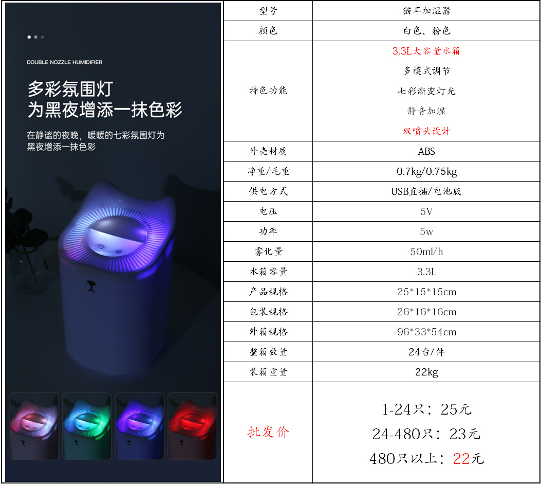 New Cross-Border Cool Cat Humidifier USB Car Desktop Portable Fragrance Air Purifier Colorful Night Lamp