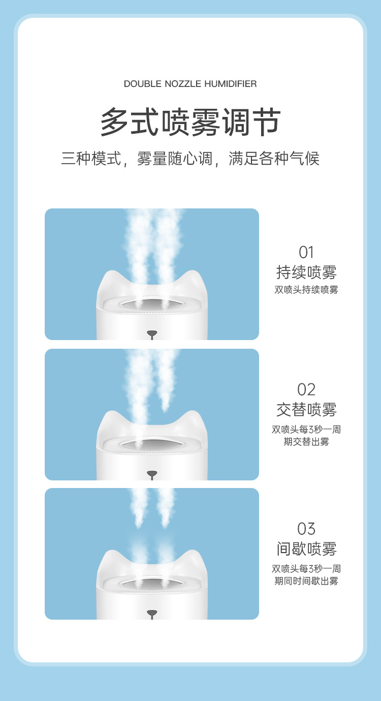 New Cross-Border Cool Cat Humidifier USB Car Desktop Portable Fragrance Air Purifier Colorful Night Lamp
