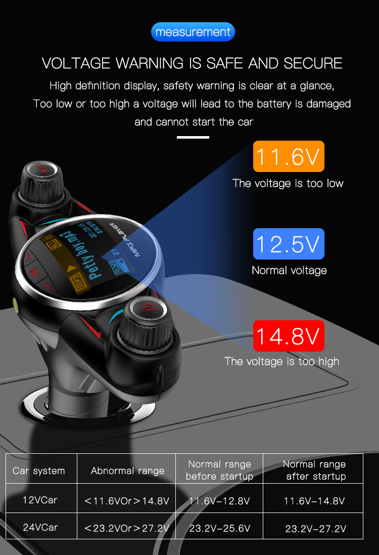 Bt08 New Big Eyes Double Head FM Car Bluetooth MP3 Double Knob Cool Light Large Screen Display Voltage