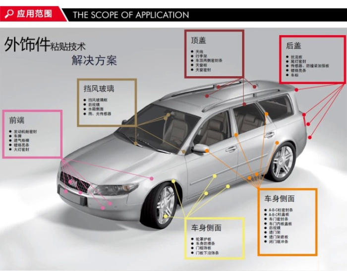 Factory direct 3M double-sided adhesive strength for automotive special free 3M rubber car 3M foam tape volumes Factory direct 3M double-sided adhesive strength for automotive special free 3M rubber car 3M foam tape volumes