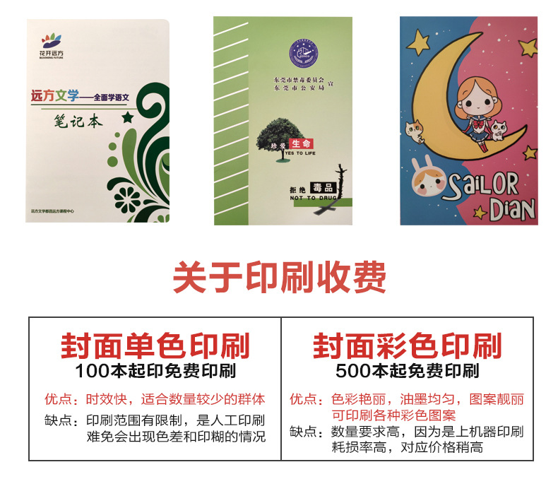 A5 Coil Kraft Paper Notebook Customization Enterprise Brochure Advertising Customization Logo Flip Notebook in Stock Wholesale