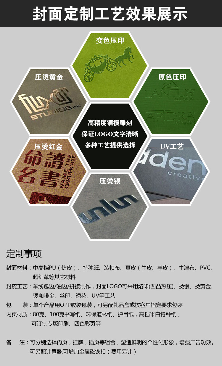 Pu Hardcover Notebook A5 Business Office Gift Set Notebook Imitation Leather Leather Covered Notebook Customization
