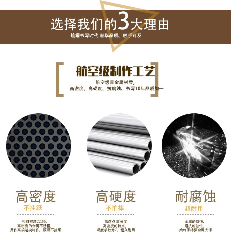 Factory Customized Spot Hexagonal Multi-Function Metal Ball Point Pen Screwdriver Tool Pen Scale Level Meter Factory Customized Spot Hexagonal Multi-Function Metal Ball Point Pen Screwdriver Tool Pen Scale Level Meter