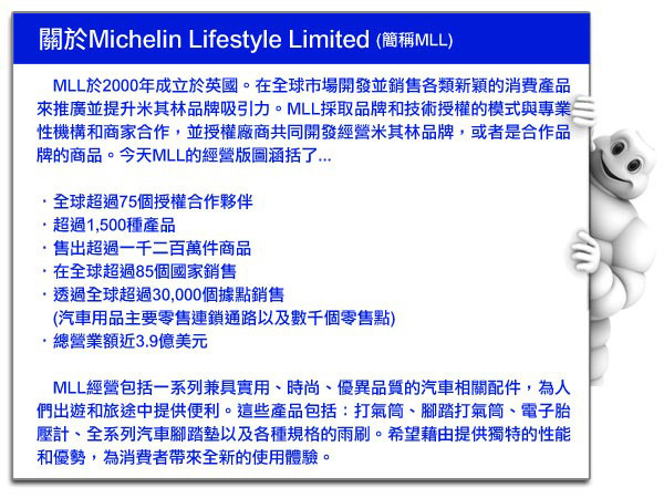 Original Michelin automotive air compressor onboard digital inflator with detachable gauges 4388ML