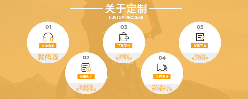Flywheel Dismantlement Tool Mountain Bike Bicycle Rotary Cassette Flywheel Cone Pulley Disassembly Wrench Installation Sleeve Flywheel Dismantlement Tool Mountain Bike Bicycle Rotary Cassette Flywheel Cone Pulley Disassembly Wrench Installation Sleeve