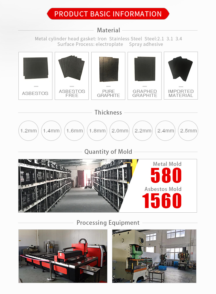 JE-10-10-2H0A cylinder head gasket For MAZDA JE-ZE-R JE-10-10-2H0A cylinder head gasket For MAZDA JE-ZE-R