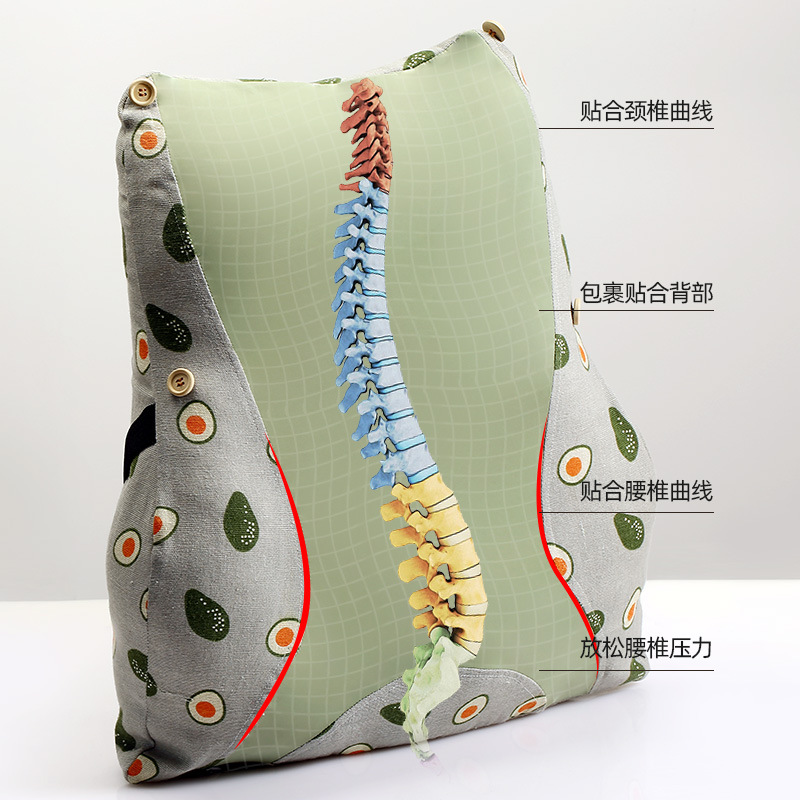 Office Waist Cushion Pregnant Women&#039;s Long-Sitting Waist Support Cushion Chair Sleeping Seat Back Waist Pad Headrest Waist Support Integrated Cushion